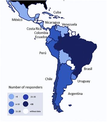 Early mobilization in intensive care unit in Latin America: A survey based on clinical practice